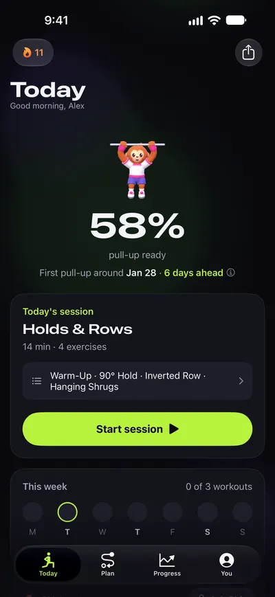 The app’s Today screen: Obie on the bar, 58% pull-up ready, first pull-up around Jan 28, and today’s session.